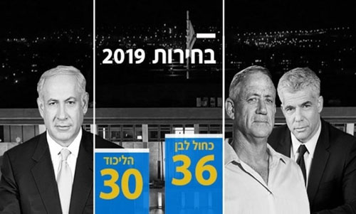شکست نتانیاهو مقابل ائتلاف جدید احزاب تازه کار