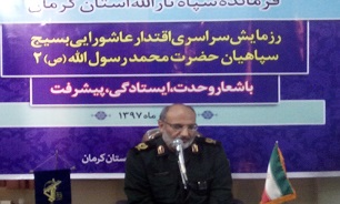 خدمت‌رسانی ۳۵۰ گروه جهادی در مناطق محروم استان کرمان