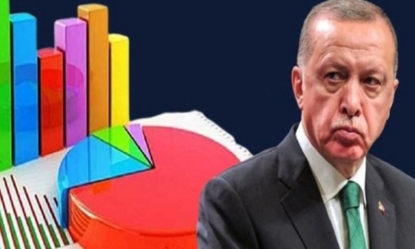 آیا اردوغان شانسی دوباره برای رسیدن به قدرت دارد؟