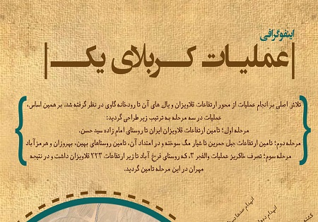 در عملیات کربلای۱ چه گذشت + اینفوگرافی