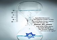 پوستر/نابودی رژیم صهیونیستی