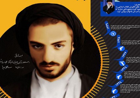 اینفوگرافی / پیشاهنگ جهاد و شهادت