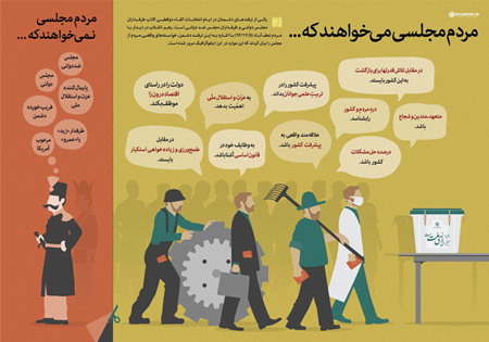 اینوگرافیک/ مجلسی که ملت می‌خواهد، مجلسی که ملت نمی‌خواهد