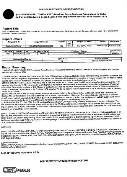 Leaking classified documents about the Zionist regime's future attack against Iran