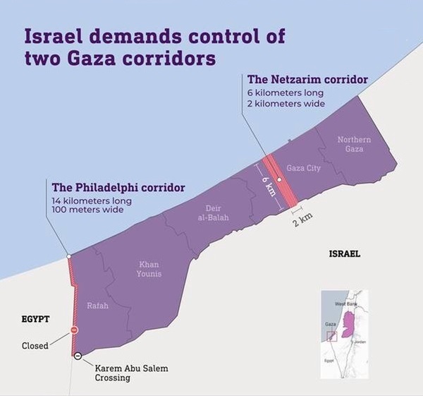 Israel's project for a permanent presence in the Gaza Strip and dividing it