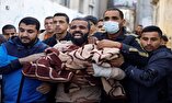 Gaza's martyr toll rises