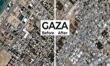 The bad condition of Gaza roads