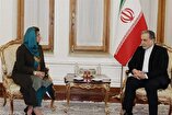 Pakistan's Commitment to Further Developing Relations with Iran