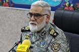 Iran's Army Responds to Any Threat With All Its Might