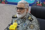 US Threats Are Out of Weakness