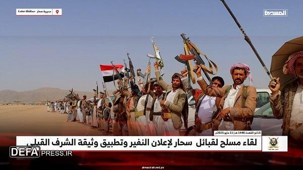 Renewal of the Allegiance of the Sheikhs and Tribes of Saada to the Leader of Ansar Allah