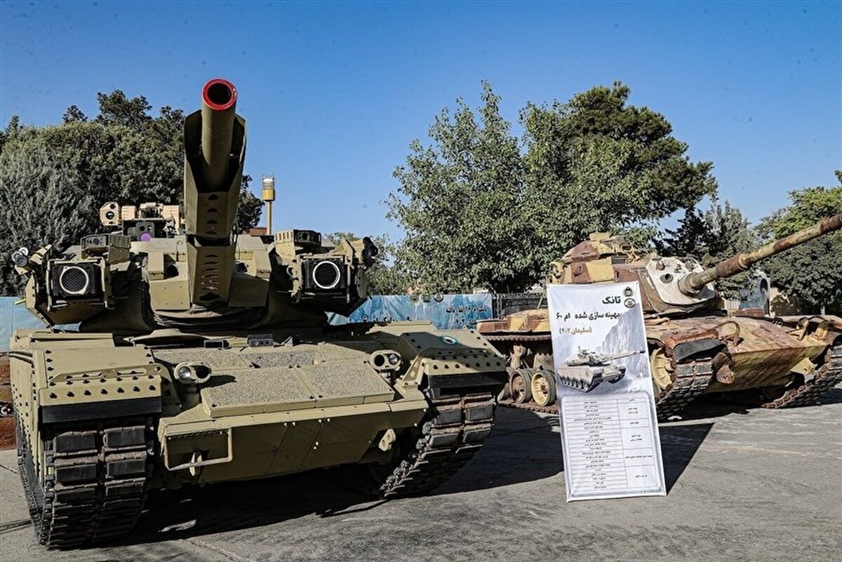 Presence of the Army Ground Force Among the Top 10 Armored Powers in the World