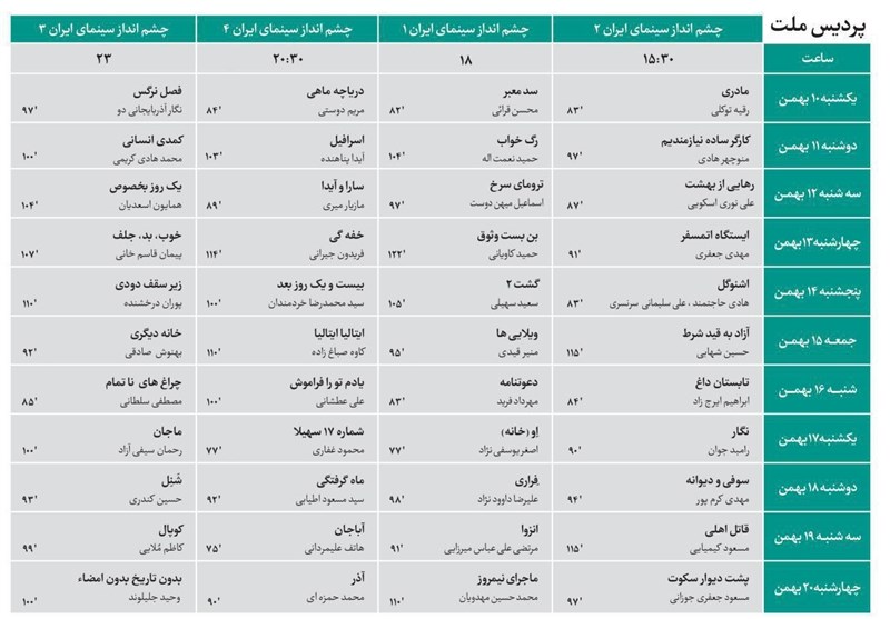 برنامه‌های نخستین روز جشنواره «فیلم فجر» در سینما ملت و برج میلاد