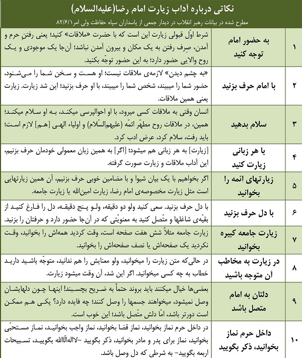 آداب زیارت امام رضا(ع) در بیانات مقام معظم رهبری + جدول