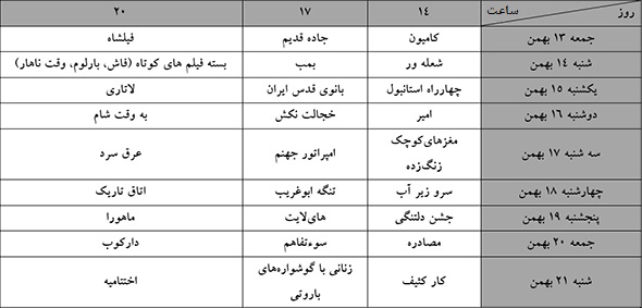 قرعه‌کشی نمایش فیلم‌های سی‌ و ششمین جشنواره فیلم فجر انجام شد+ جدول