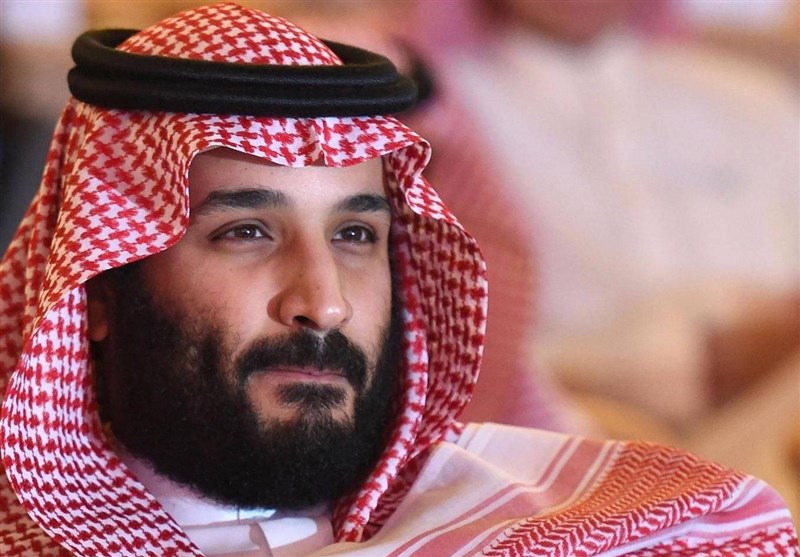 نقض حقوق اقلیت‌های مذهبی در عربستان سعودی در دوره ولیعهدی بن سلمان