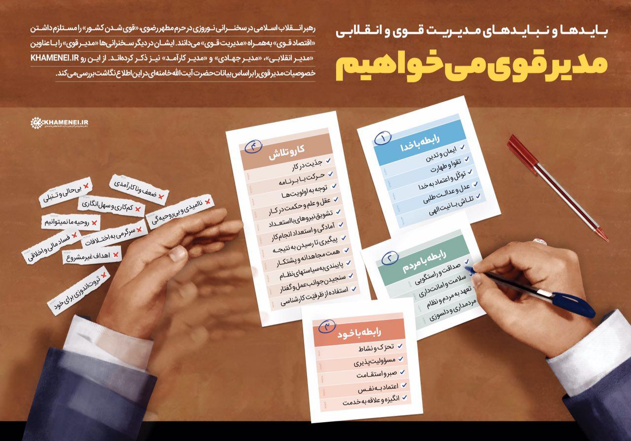 طرح/ مدیریت قوی از منظر رهبر انقلاب