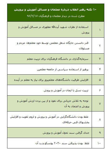 طرح/ ۱۰ تذکر رهبر انقلاب درباره مسائل معلمان و آموزش و پرورش