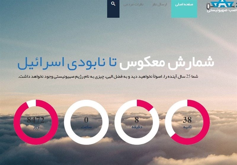 سامانه روز شمار نابودی رژیم صهیونیستی راه اندازی شد+ عکس