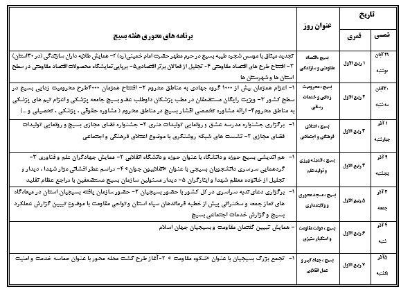 برنامه‌های هفته بسیج اعلام شد