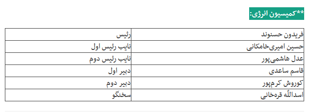 رئیس و اعضای هیئت‌رئیسه جدید ۷ کمیسیون مجلس را بشناسیم + جدول