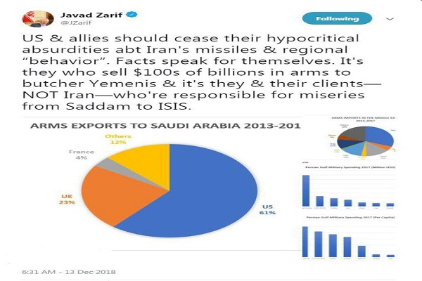 ظریف: آمریکا از مهمل گویی ریاکارانه دست بردارد