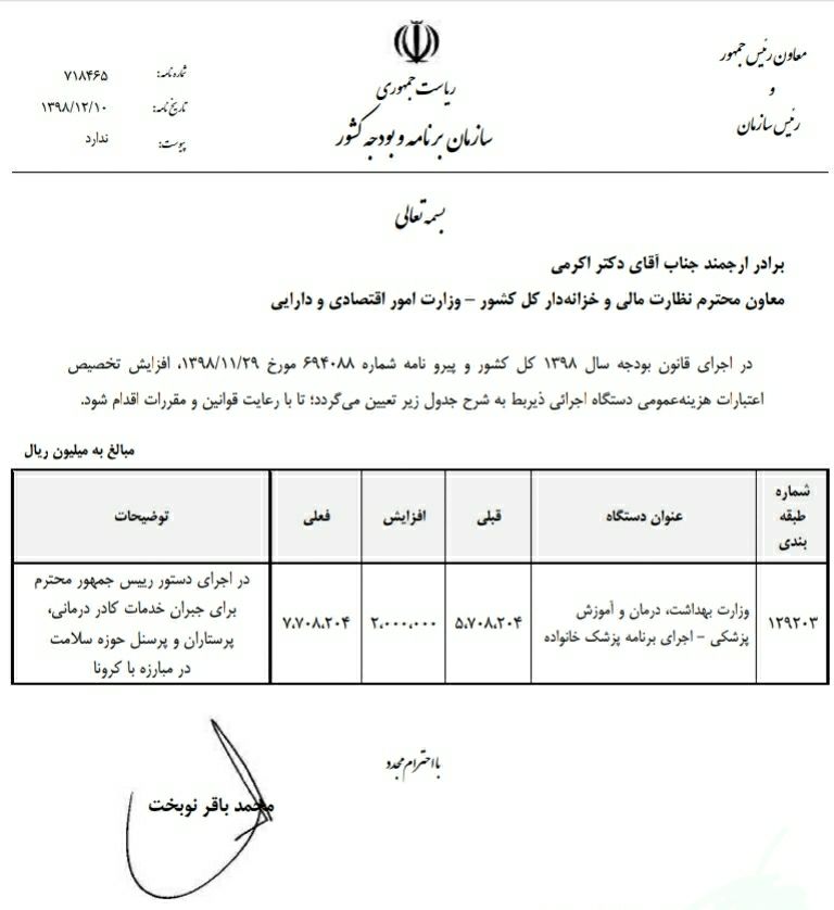 تخصیص مبلغ ۲ هزار میلیارد ریال جهت جبران خدمات کادر درمانی در مبارزه با کرونا