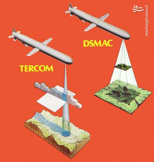 «مبین» سلاح استراتژیک ایرانی با RCS کمتر از کروزهای تاماهاوک/ فرزند خلف «کرار» کروز است یا پهپاد؟