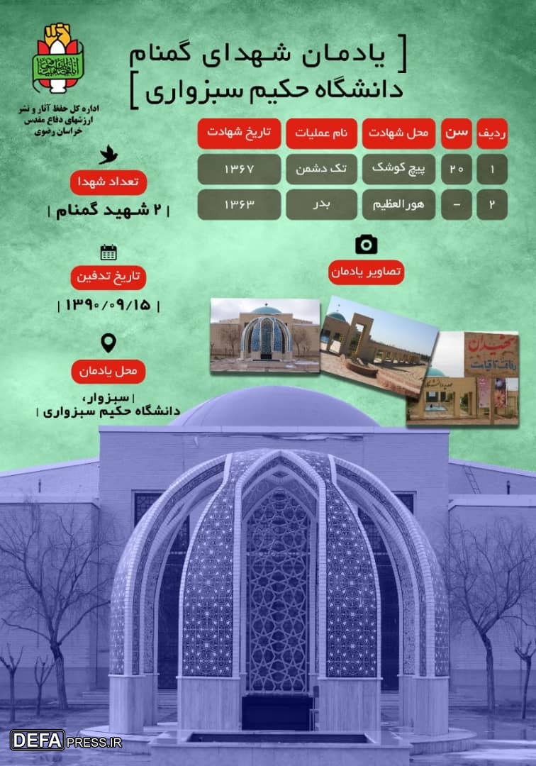 اینفوگرافیک/ یادمان شهدای گمنام دانشگاه حکیم سبزواری