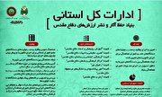 اینفوگرافیک/ معرفی ادارات کل «حفظ آثار و نشر ارزش‌های دفاع مقدس»
