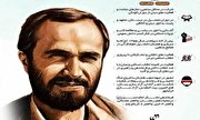 اینفوگرافیک/ شهید «حسین خرازی»