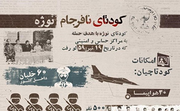 صوت/ لزوم ارتقای حس انقلابی‌گری در بدنه نظام اسلامی