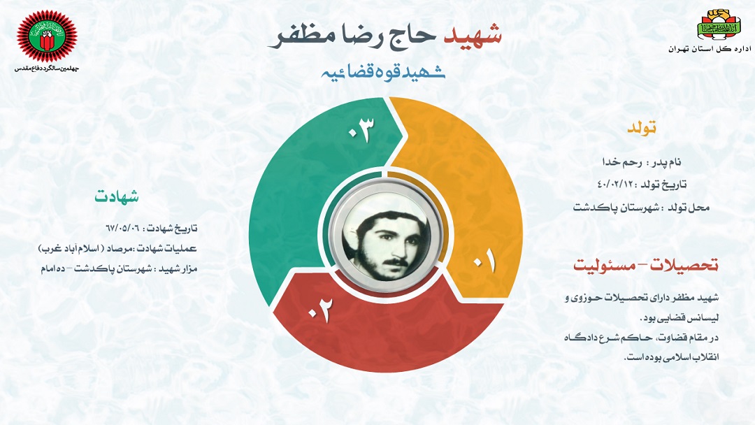 اینفوگرافیک/ شهید «رضا مظفر»