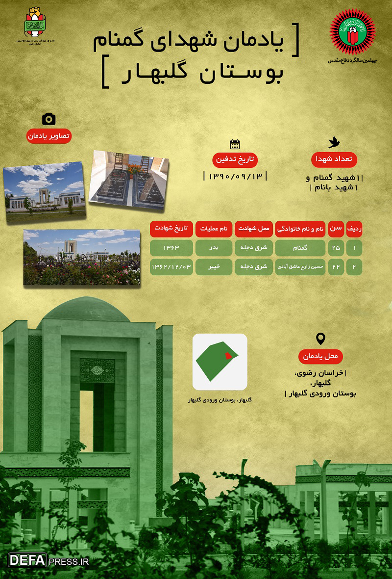 اینفوگرافیک/ یادمان شهدای گمنام شهر گلبهار