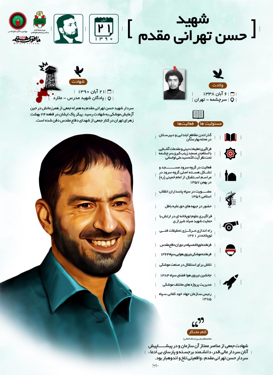 نگاهی کوتاه به زندگی‌نامه شهید «حسن طهرانی مقدم»+ داده‌نما