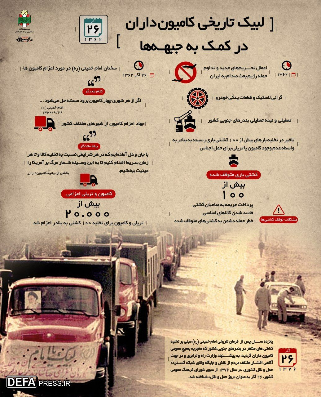 اینفوگرافیک/ «لبیک تاریخی کامیون دارها به فرمان امام خمینی»