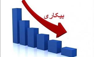 بیکاری؛ مهمترین آسیب‌های اجتماعی در کردستان است