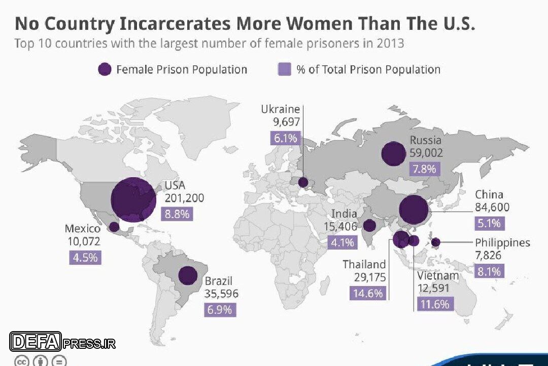 رکورددار زنان زندانی کدام کشور است؟!+ عکس