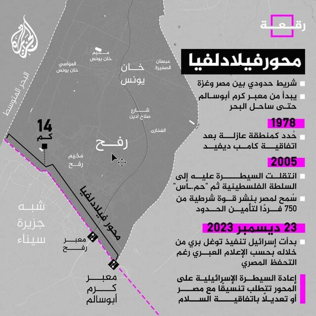 از دیوارکشی تا اشغال نظامی؛ طرح اسرائیل برای جداسازی غزه از مصر