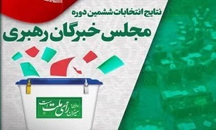 نتیجه انتخابات مجلس خبرگان در استان گیلان اعلام شد