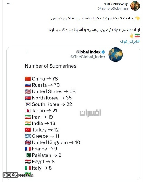 رتبه‌بندی ایران براساس تعداد زیردریایی+ عکس