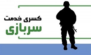 فراخوان طرح‌های کسر خدمت سربازی ویژه دانشجویان کارشناسی ارشد و دکتری استان کرمان منتشر شد