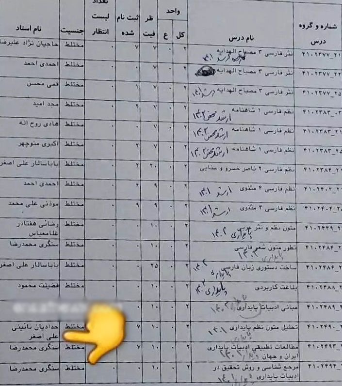 ماجرای استادی سعید حدادیان در دانشگاه تهران چیست؟