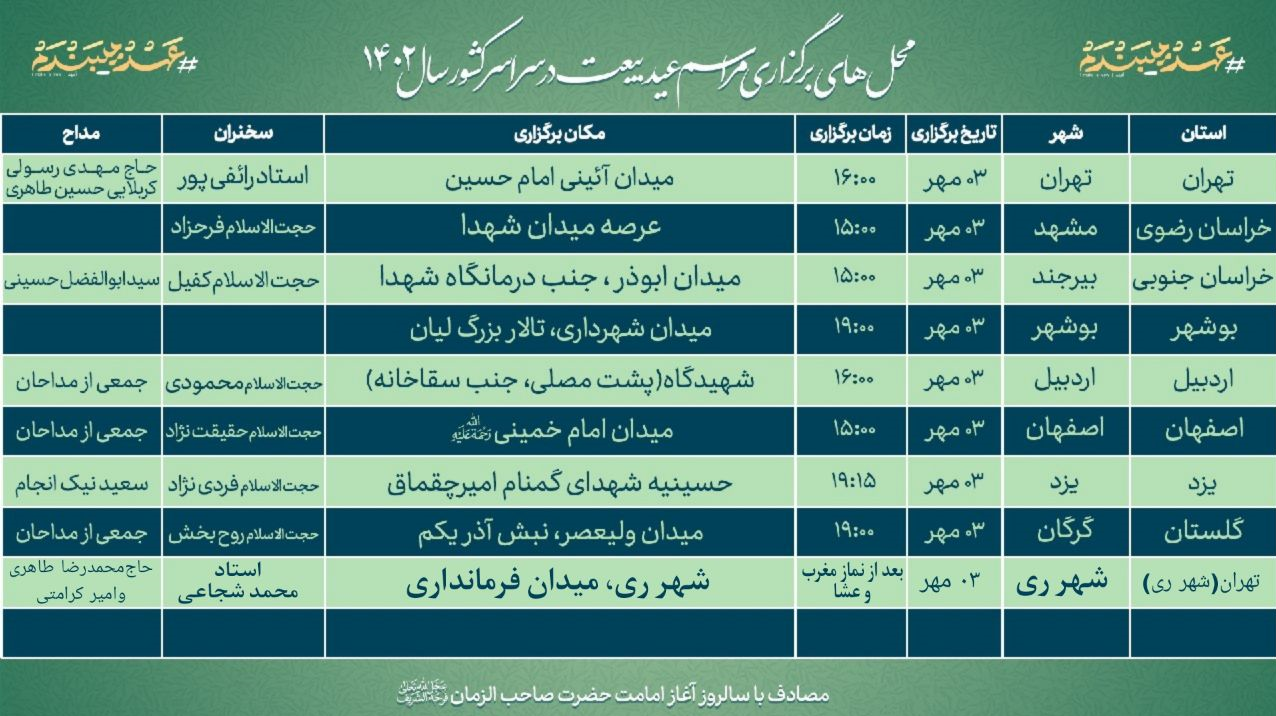 جشن بیعت همزمان با ۹ ربیع الاول سالروز آغاز امامت امام زمان در کشور برگزار می‌شود