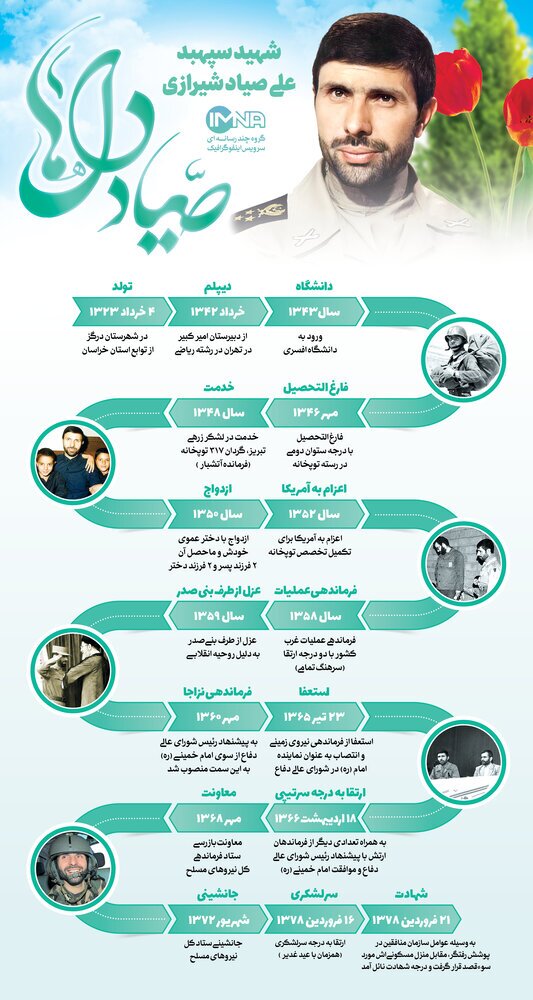 اینفوگرافیک/ زندگی شهید «صیاد شیرازی» در یک نگاه