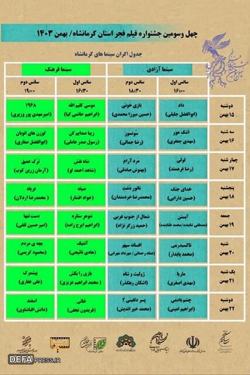 اکران ۳۲ فیلم جشنواره فیلم‌فجر در سینماهای کرمانشاه