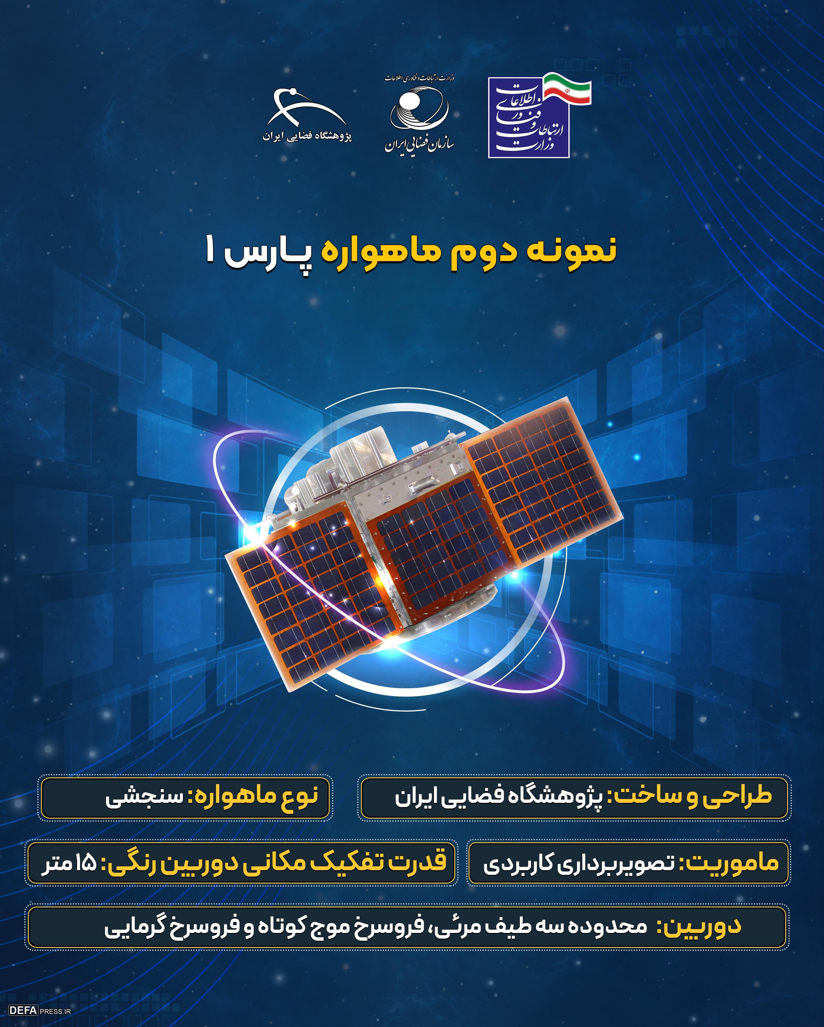 ماهواره‌های «ناوک» و «پارس ۱ و ۲» با حضور رئیس جمهور رونمایی شد/ پرتابگر سیمرغ بزودی پرتاب می‌شود