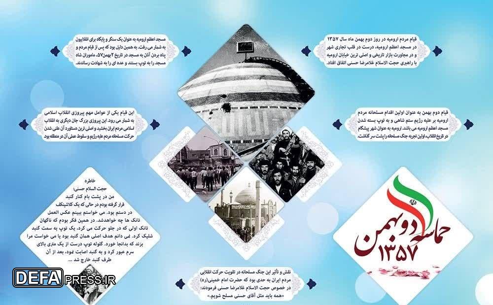 اینفو گرافی/ حماسه دوم بهمن ۵۷ ارومیه