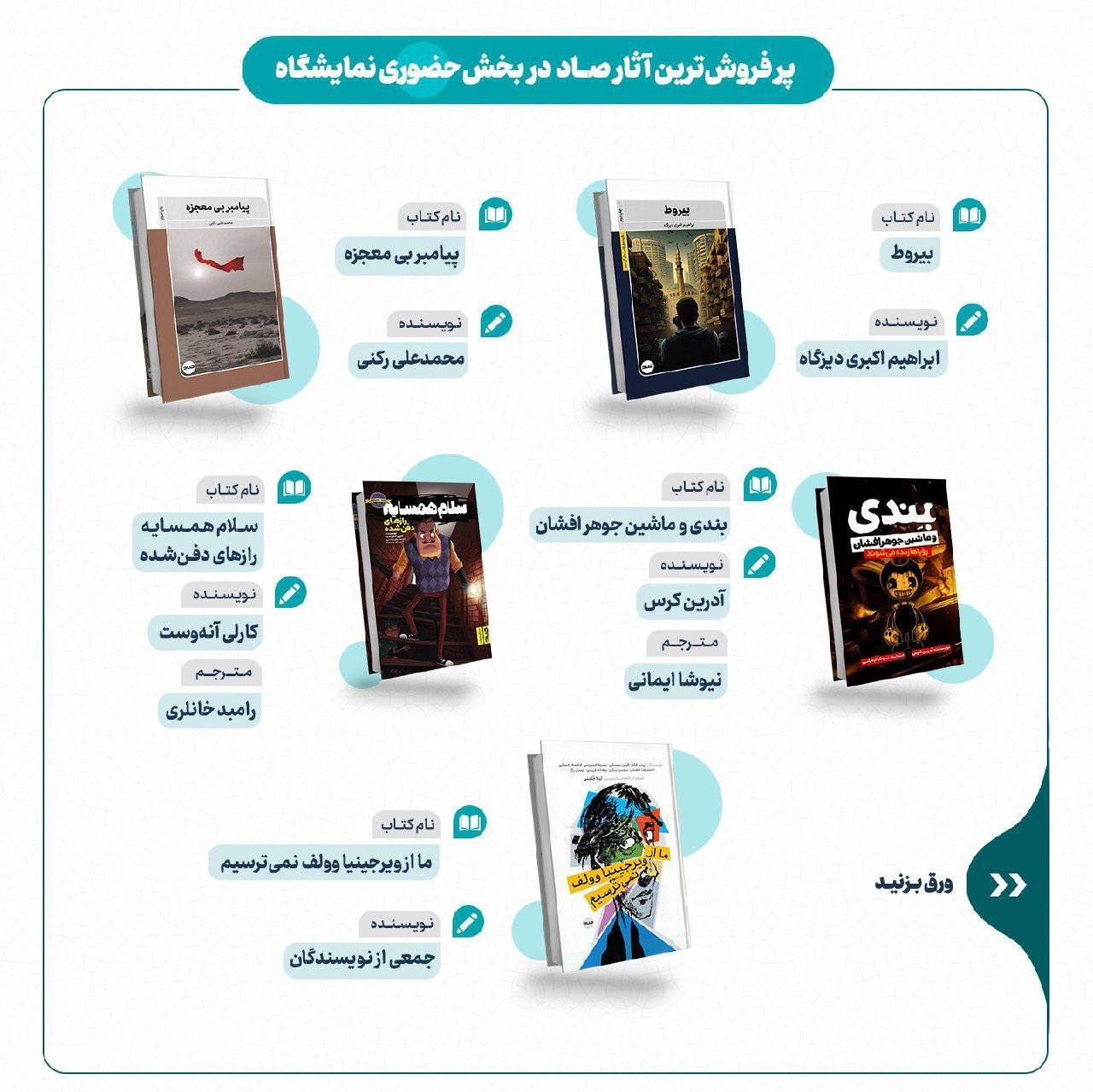 فروش ۹۰ میلیاردی ناشران خانواده سازمان تبلیغات اسلامی در نمایشگاه کتاب تهران