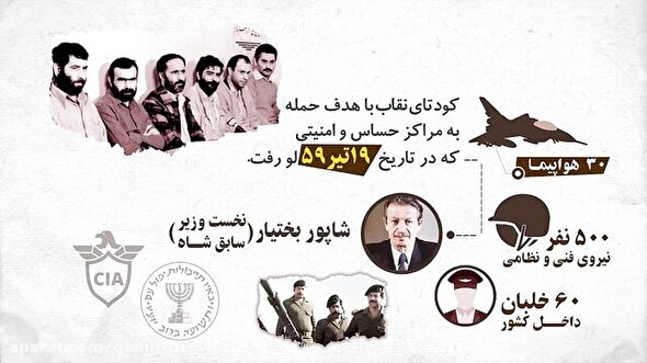 فیلم/ بختیار: ایران را از پای درآورید ولو دو میلیون کشته شوند